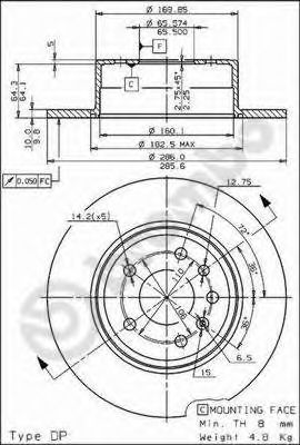    SAAB: 9-3 98-02, 9-3 CABRIOLET 98-03, 9-5  98-, 900 II 93-98, 900 II  93-98, 900 II  93-98 08.7015.20