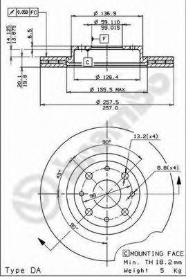   FR A-R 145/149 (EASY CHE) 09.5870.14