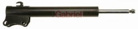 A.   .35892 GABRIEL