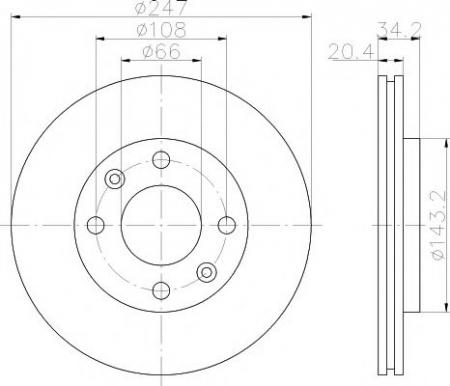     MDC532