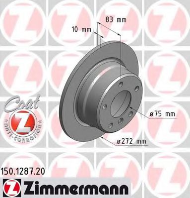    BMW Z3 (5 .) 150128720