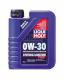 1150 LIQUI MOLY