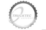 0225054 Trucktec