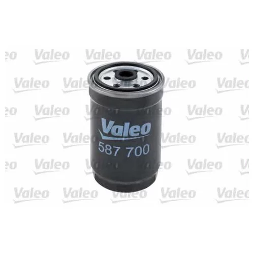   . 587700 VALEO