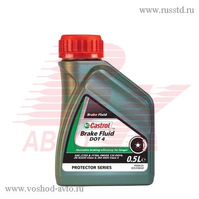   CASTROL 0.5 BRAKE FLUID DOT 4 15036C