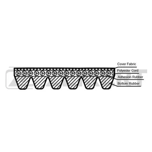  . AUDI A1 12-  A3 III 12-  SKODA OCTAVIA (5E_) 12-  VW GOLF VII 12-  POLO V 12- KR6PK1000